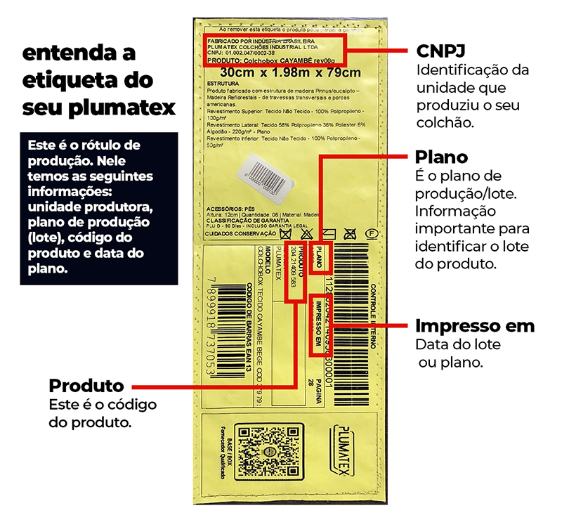 Como verificar o código de produto e lote em meu colchão?